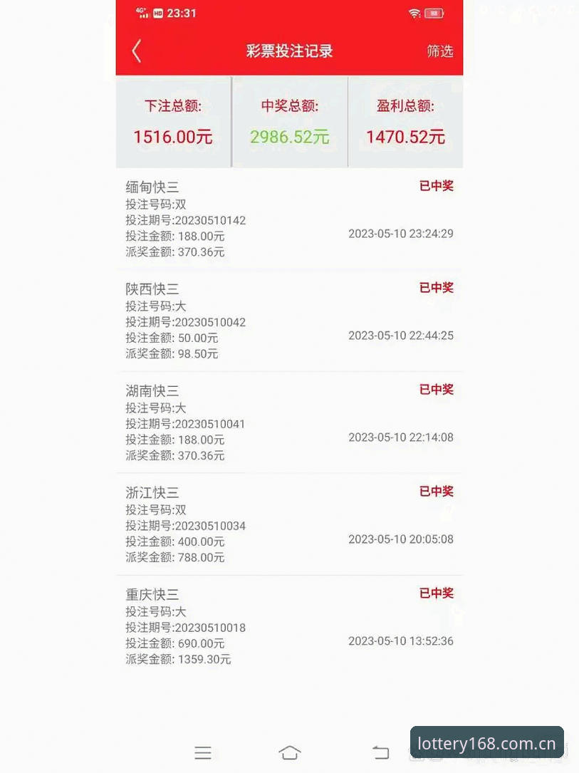 彩票提现快吗哪个好？168彩票平台实测后我建议先看这4个指标