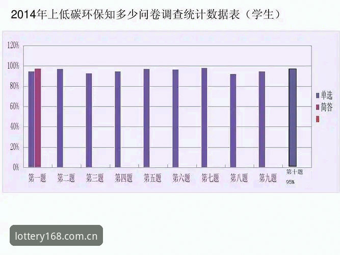 彩票数据下载不了怎么办 168彩票数据下载不了怎么办 vs 数据获取顺利体验:老用户教你几招解决之道