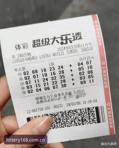 彩票APP怎么样 揭秘168彩票APP背后的真相:一个专业分析师眼中的彩票平台