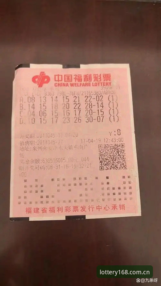 彩票体验安全吗 揭秘168彩票平台体验背后的真相:安全与趋势深度剖析