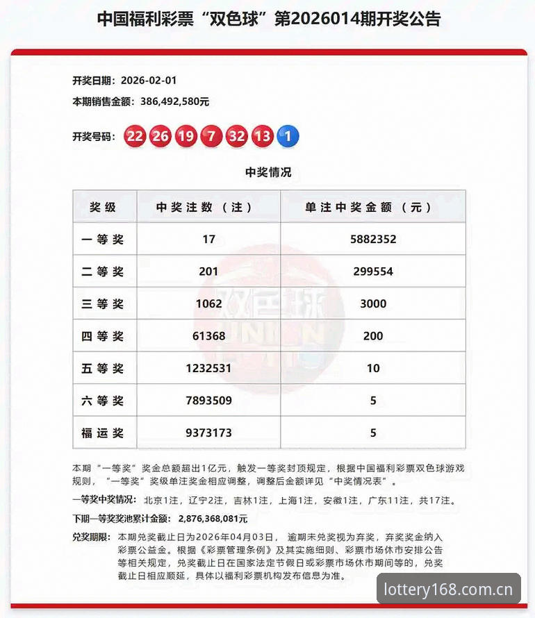彩票数据查询 168彩票平台数据查询功能全面评测:从数据获取到投注决策的深度解析